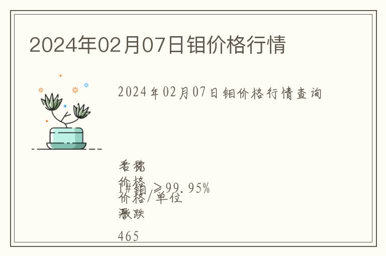 2024年02月07日鉬價格行情