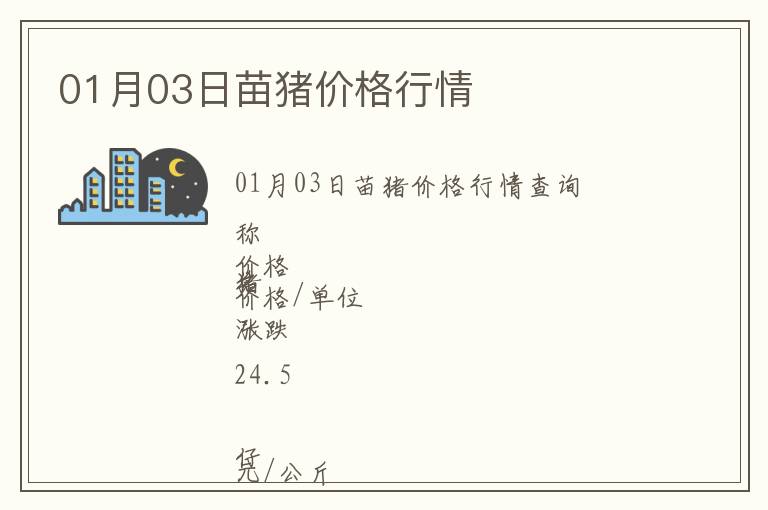 01月03日苗豬價(jià)格行情