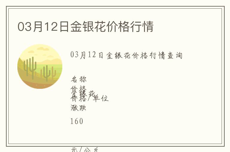 03月12日金銀花價格行情