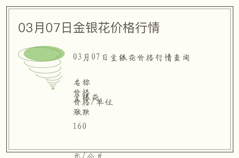03月07日金銀花價(jià)格行情
