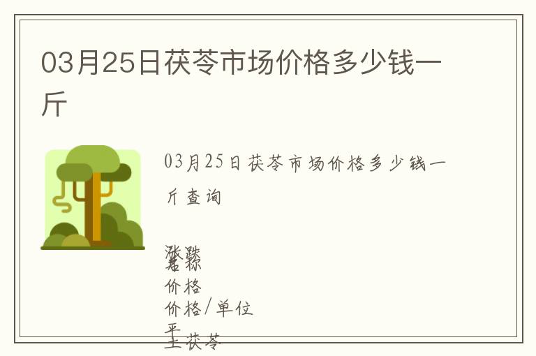 03月25日茯苓市場(chǎng)價(jià)格多少錢一斤