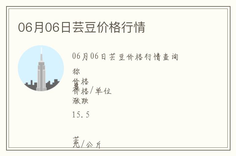 06月06日蕓豆價(jià)格行情