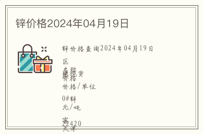 鋅價(jià)格2024年04月19日