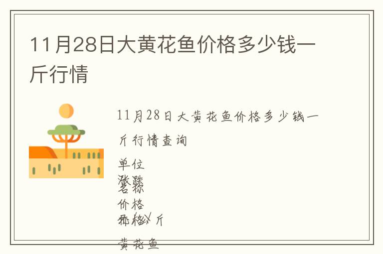 11月28日大黃花魚價格多少錢一斤行情