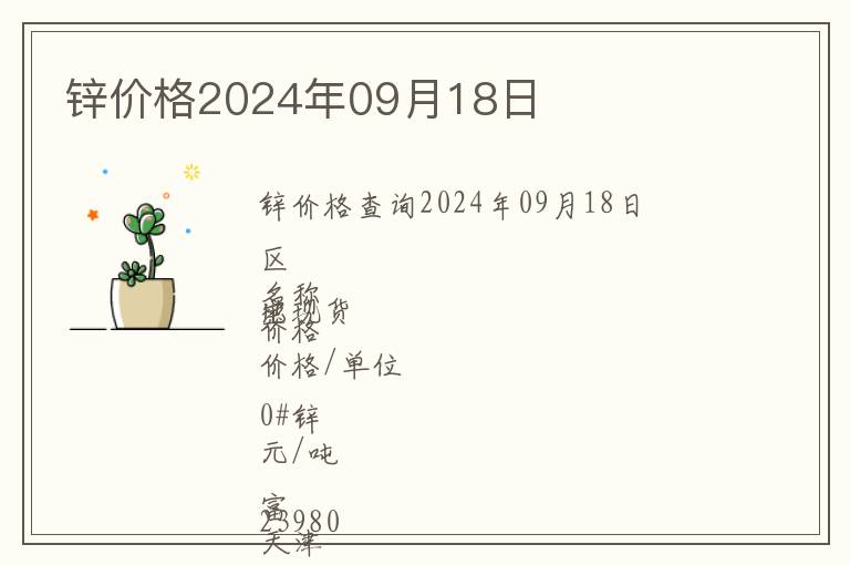 鋅價(jià)格2024年09月18日