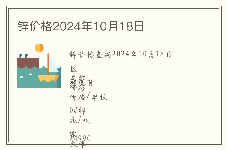 鋅價(jià)格2024年10月18日
