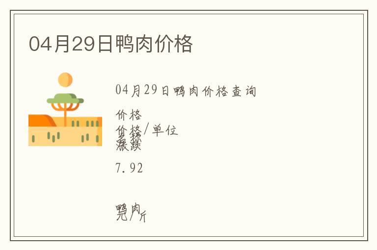 04月29日鴨肉價格