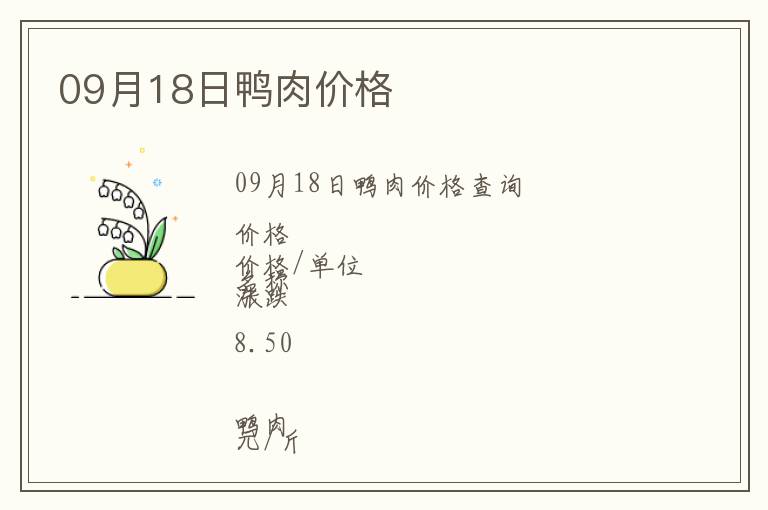 09月18日鴨肉價(jià)格