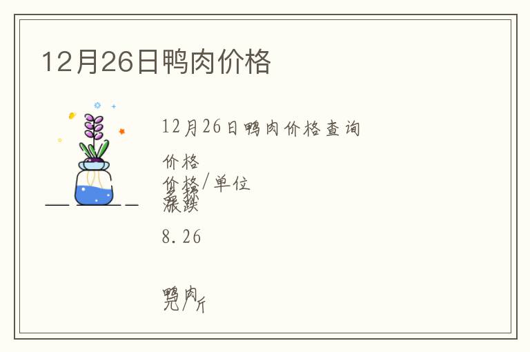 12月26日鴨肉價格