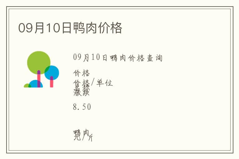 09月10日鴨肉價格