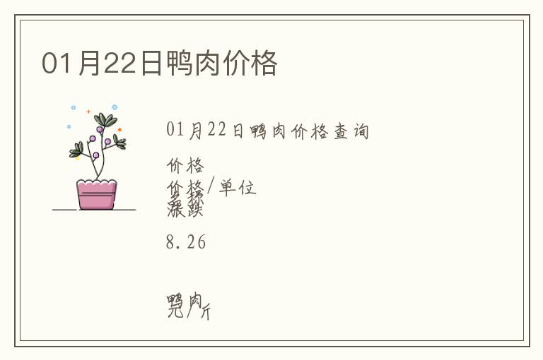01月22日鴨肉價格