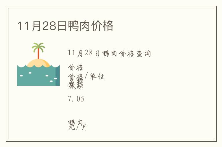 11月28日鴨肉價(jià)格