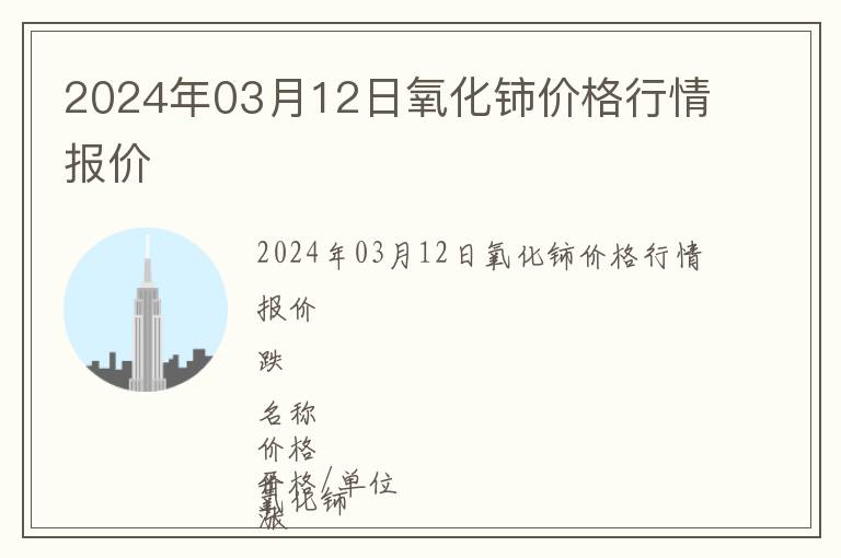 2024年03月12日氧化鈰價格行情報價