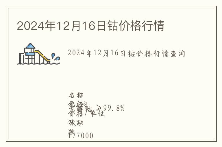 2024年12月16日鈷價格行情