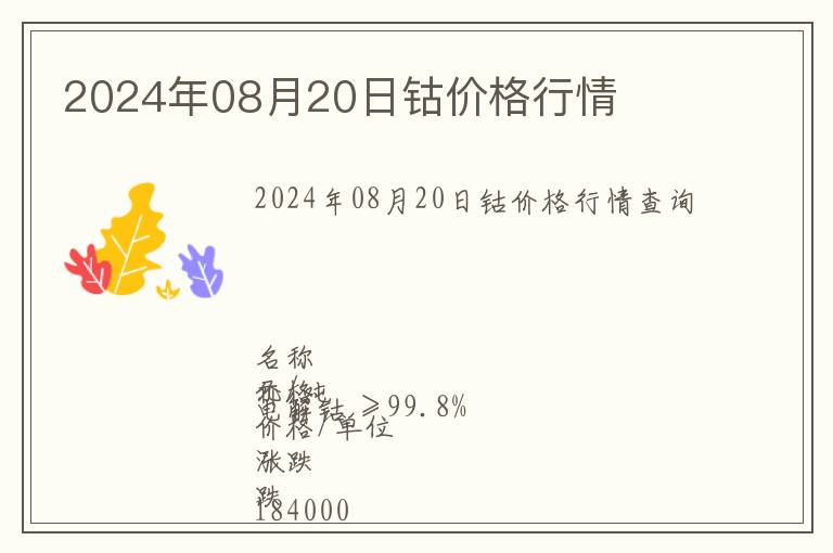2024年08月20日鈷價格行情