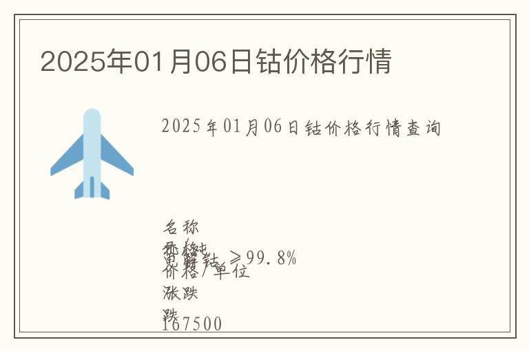 2025年01月06日鈷價(jià)格行情