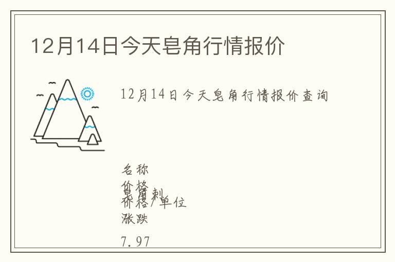 12月14日今天皂角行情報價