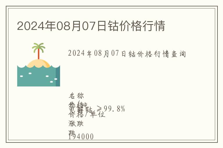 2024年08月07日鈷價(jià)格行情