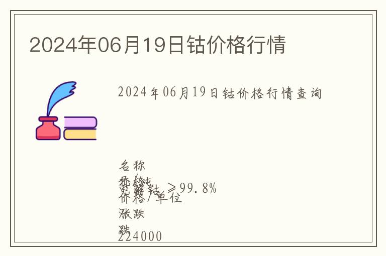 2024年06月19日鈷價格行情