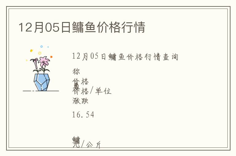12月05日鳙魚價(jià)格行情