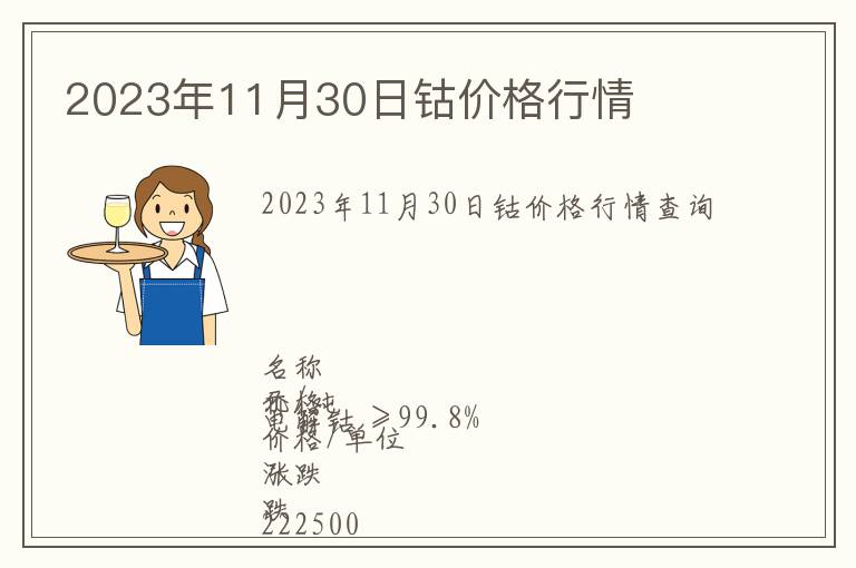 2023年11月30日鈷價(jià)格行情