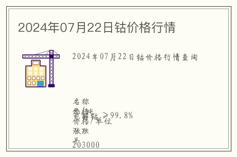2024年07月22日鈷價格行情