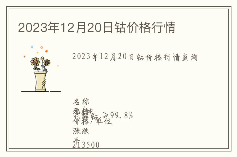 2023年12月20日鈷價(jià)格行情